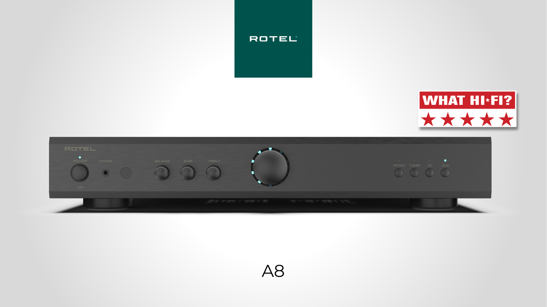 Пять звезд от “What Hi-Fi?” для нового Rotel A8: интегрированный усилитель, который попадает в цель!